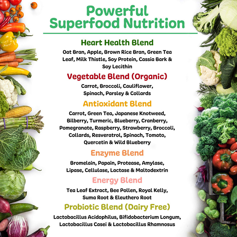 New Vitality Royal Greens Superfood Powder, 6 Powerful Blends, 30 Servings | Probiotics, Enzymes, Antioxidants, Promote Energy, Heart Health, Digestive Support