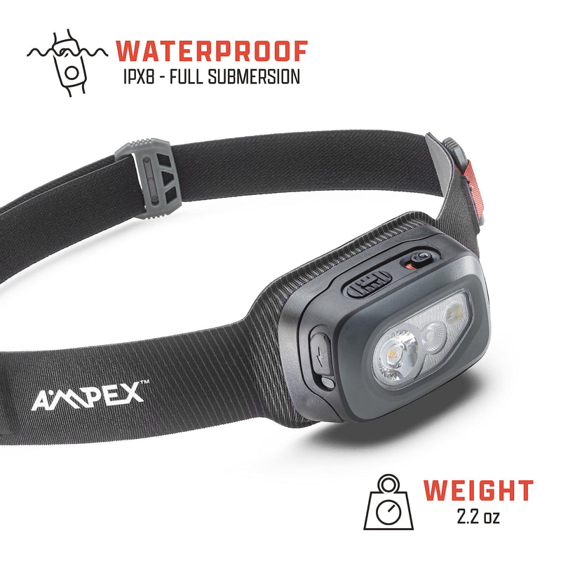AMPEX Head Lamp - Comfortable, Waterproof Headlamp Rechargeable with Bright LED, 85h Runtime, Red Mode - Outdoor Use, Hiking, Backpacking - 300 Lumens 300L Rechargeable Headlamp