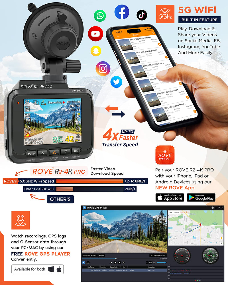 ROVE R2-4K PRO Dash Cam, Built-in GPS, 5G WiFi Dash Camera for Cars, 2160P UHD 30fps Dashcam with APP, 2.4" IPS Screen, Night Vision, WDR, 150° Wide Angle, 24-Hr Parking Mode, Supports 512GB Max - BeesActive Australia