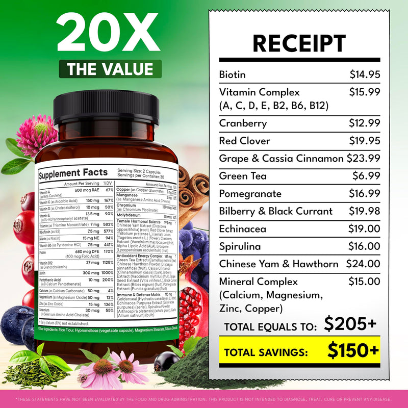 NEW AGE Multivitamin for Women - B-Complex, Whole Foods, Hair Support, Iron - All in1 Womens Multivitamin - Bioavailable & Gentle on Stomach - Made in USA - 60 Count 60 Count (Pack of 1)