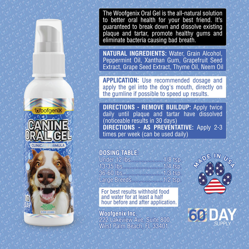 Dog Teeth Cleaning Gel - Canine Tooth Brushing Alternative - Vet Reviewed to Eliminate Plaque, Tartar & Bad Breath - Breath Freshener - Natural Peppermint (60 Day Supply)