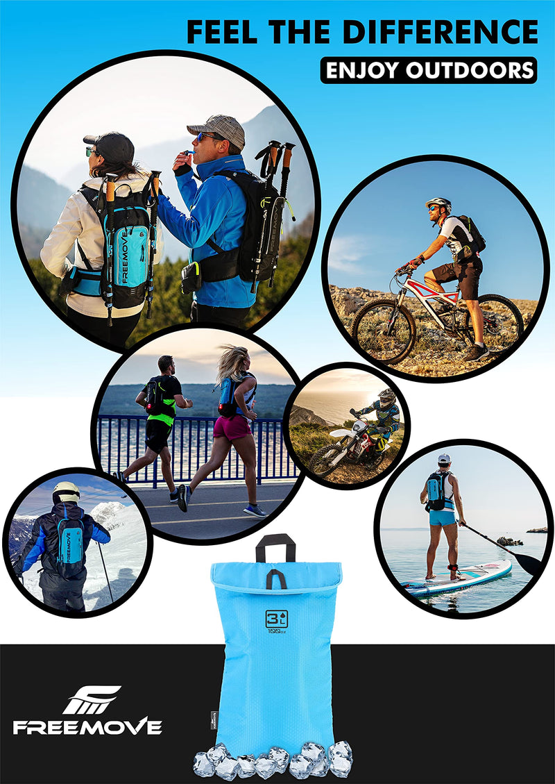 Protective Cooler Bag for 2L or 3L Hydration Water Bladder Pack > Keeps Water Cool & Protects Bladders > Thermally Insulated, Water Resistant > Ideal As a Backpack Cooler - Bladder is NOT Included 3L Sky Blue