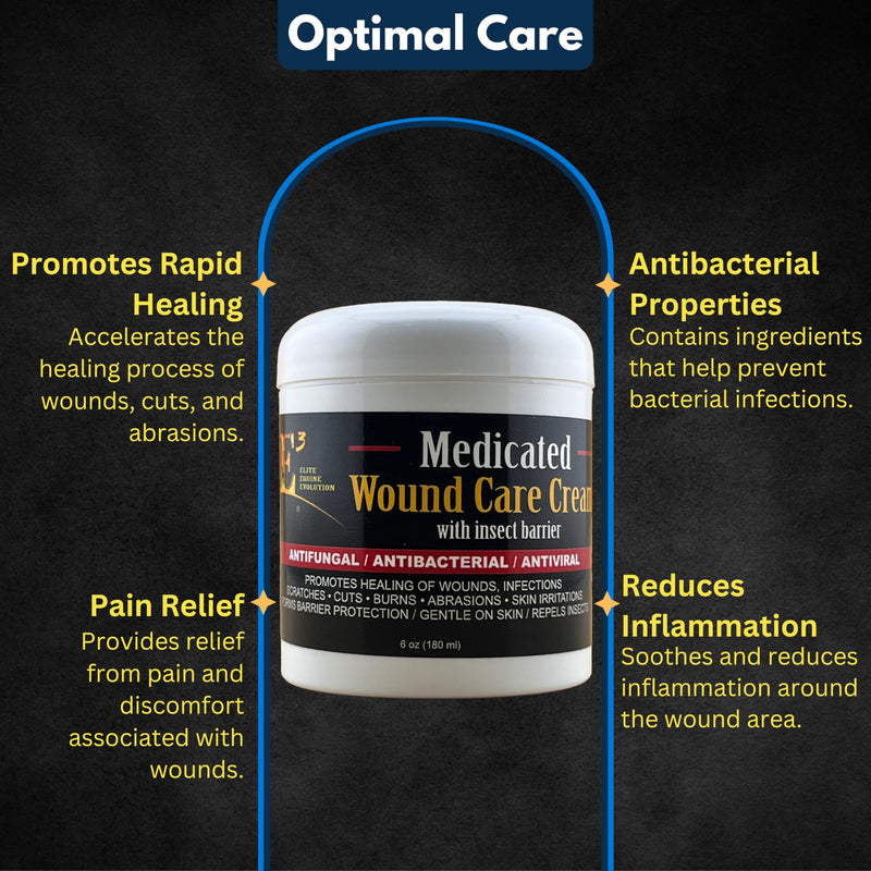 E3 Medicated Wound Care Cream with Insect Barrier - 6 oz - Fast Healing Formula for Cuts, Scrapes, and Skin Irritations - Lanolin, Beeswax, Calendula, Fennel Seeds, Citrus Seed Extract - BeesActive Australia