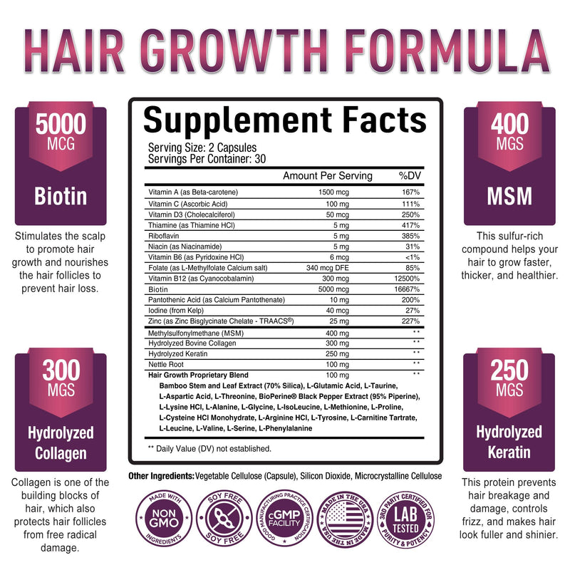 Purely Optimal Hair Growth Vitamins – Supports Thicker, Stronger Hair Growth, Healthy Skin & Nails – Biotin, Collagen, Keratin – Easy-to-Take, Unflavored, 60 Capsules