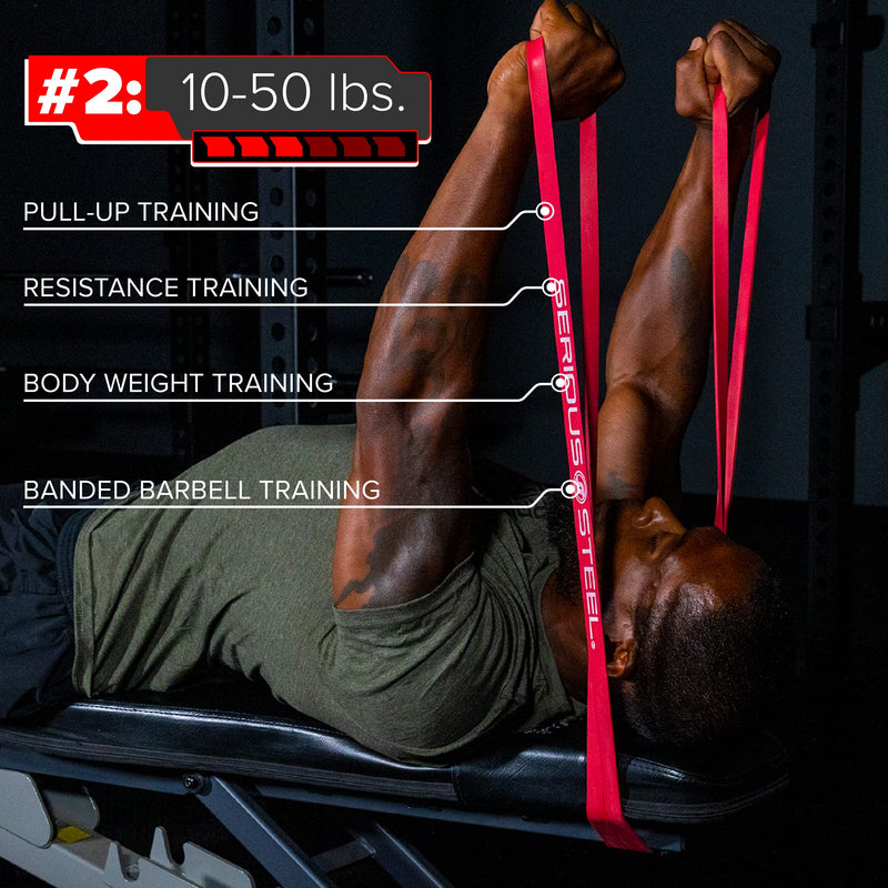 Serious Steel 41" Assisted Pull-up Band, Heavy Duty Resistance Band Sets, Stretching, Powerlifting, Resistance Training and Pull Up Assistance Bands 3-Band Set (#0 #1 #2) - BeesActive Australia