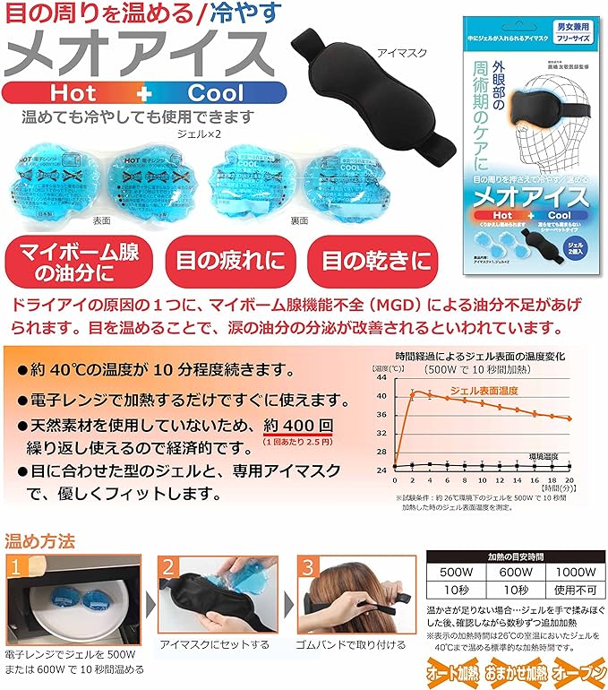 Meigan 8885-01 Nagoya Eyeglasses Eye Mask, Warm, Cold Meo Ice (Hot & Ice, Value Gel Pack x 2 Set) - BeesActive Australia