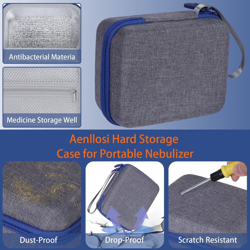 Aenllosi Hard Storage Case Compatible with Portable Nebulizer for Adults and Kids, Handheld Inhaler Carrying Case, Holder for Atomizer Machine & Medicine(Case Only) - BeesActive Australia
