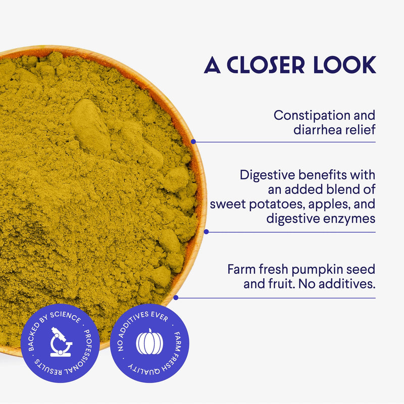 Organic Pumpkin for Dogs – Organic Pumpkin Fiber for Dogs – with Apple, Sweet Potato & Enzymes for Gut Health, Stool, Constipation & Digestion – Fiber Topper Or Mix with Water to Create Pumpkin Puree - BeesActive Australia