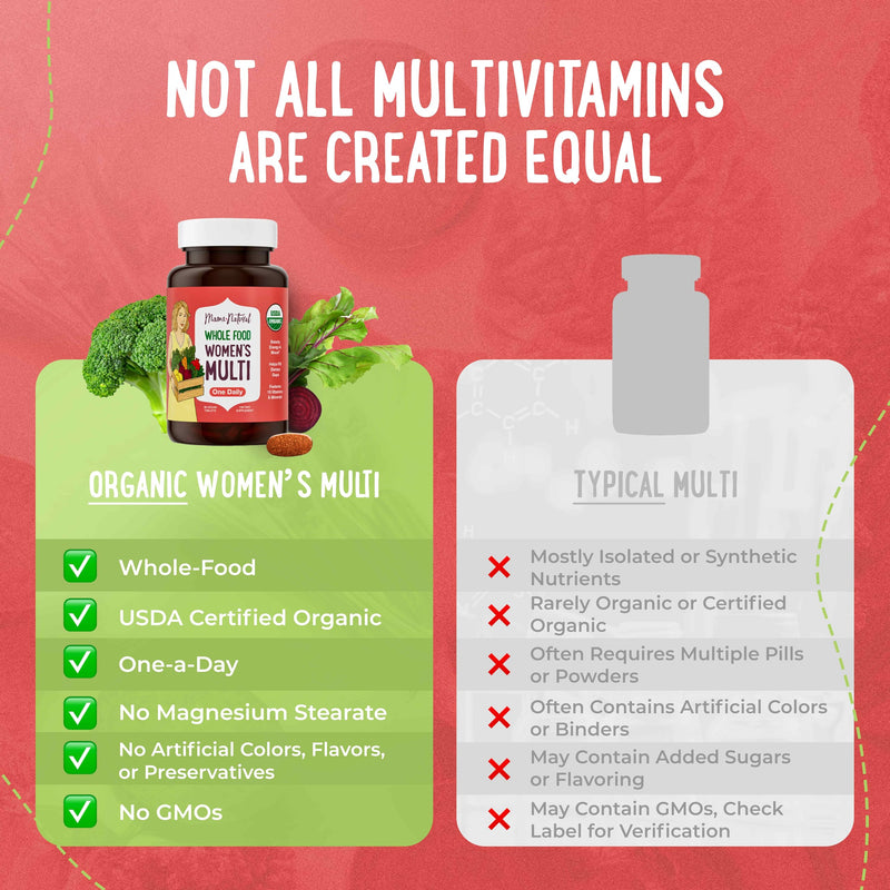 Mama Natural Organic Women's Multivitamin – Whole Food Based, 1 A Day Vegan Tablet – USDA Organic, Non-GMO, Clean Label Multivitamin for Women – 30 Day Supply with Iron & Methylated B12