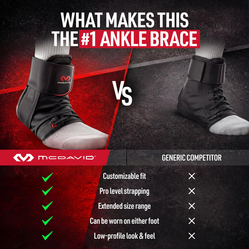 McDavid Ankle Brace Ultralight for Sprained Ankle, Figure 8 Ankle Braces, Lace up Ankle Brace, Ankle Braces for Men and Women, Ankle Support Brace and Stabilizer Large Black - BeesActive Australia