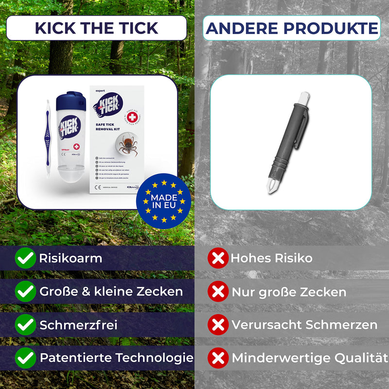KICK THE TICK icing spray and professional tick tweezers in a tick remover set - over 80 applications - pain-free tick removal for dogs and people - tick treatment for large and small ticks, 1 piece - BeesActive Australia