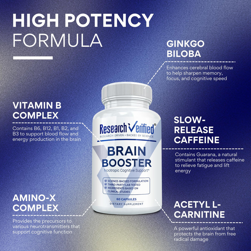 Research Verified Brain Booster - Brain Supplement for Memory and Focus, Nootropic Supplement for Cognitive Support - 60 Vegan Capsules - 1 Month Supply | Brain Health Supplement, Nootropic, Brain Fog, Cognitive Support for Professionals, Students, Gam...