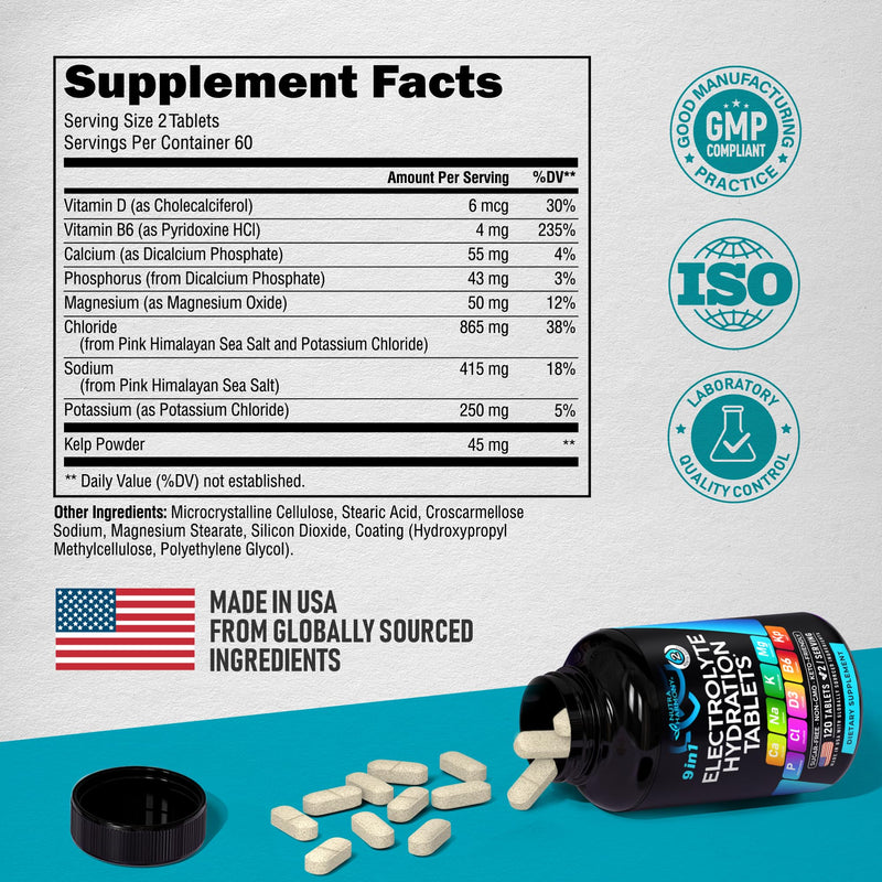 Electrolyte Tablets with Magnesium, Sodium, Potassium, Chloride - 120 Tabs | Electrolytes Salt Pills with Kelp Powder, Vitamins D3 & B6 - Vegan & Keto Friendly Oral Tablets as Capsules - Lab Tested 120 Count (Pack of 1)