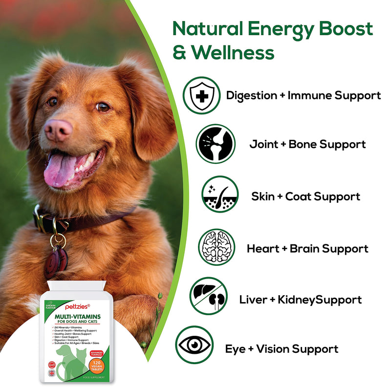Daily Dog Vitamins - 24 Natural Minerals and Multivitamin Supplement for Dogs and Cats - Puppy to Senior - Support Brain, Heart, Joint, Muscle, Gut, Skin, Coat and Immune System.120 Tablets Vitamins and Minerals for Dogs & Cats 120 Tablets