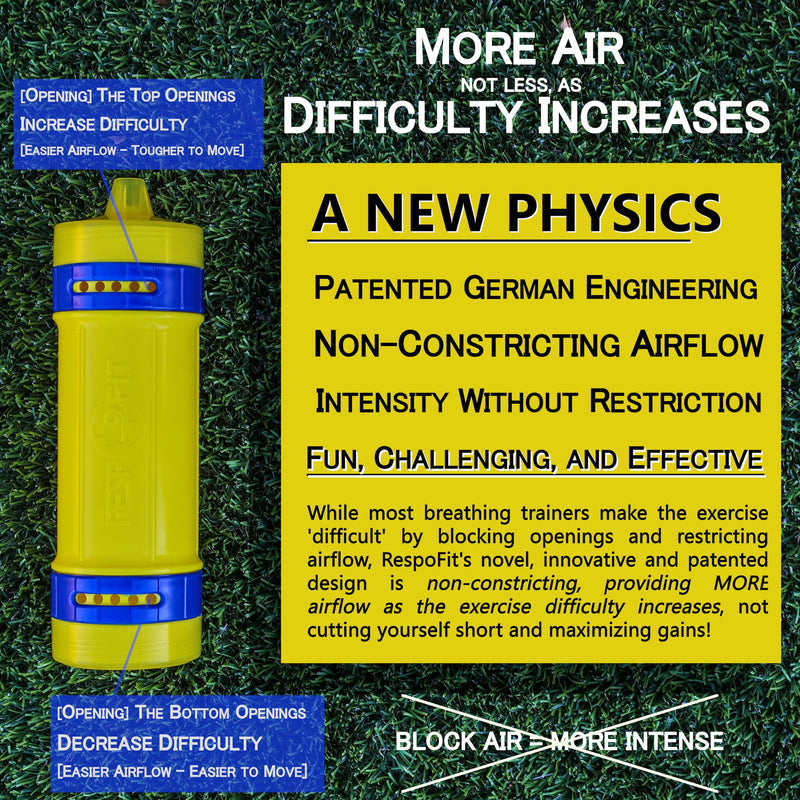 Natural Deep Breathing Trainer for Lungs Patented Non-Constricting Respiratory Muscle Training - Unrestricted Airflow Design Easy to Use BPA-Free Breather Breathe Breath Exercise Device - BeesActive Australia