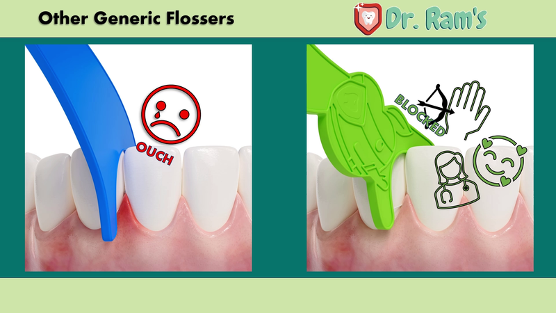Dr. Ram's Fun Flexi Flossers for Kids - 300 Count Kids Dental Floss - Anti-Ouch Shape with Puzzle and Game - Light Citrus Fruit Scent Kid Floss 300 Foot (Pack of 1)
