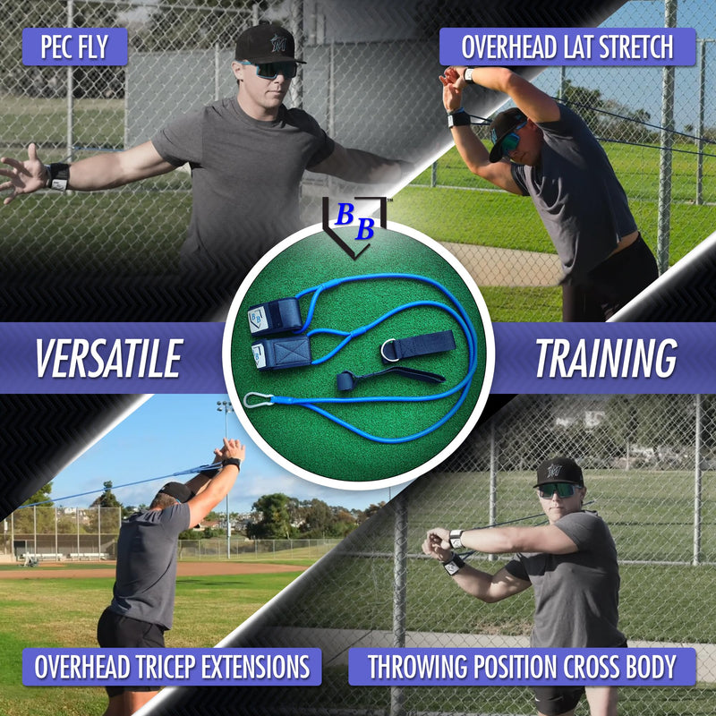 BB Bands Baseball Softball Resistance Training Bands - Arm Strength, Pitching Conditioning Equipment, 3 Strengths (Youth, Adult, Heavy), 7 Colors, Includes Anchor Strap, Door Mount, Bag, Workout Guide Royal Blue - BeesActive Australia