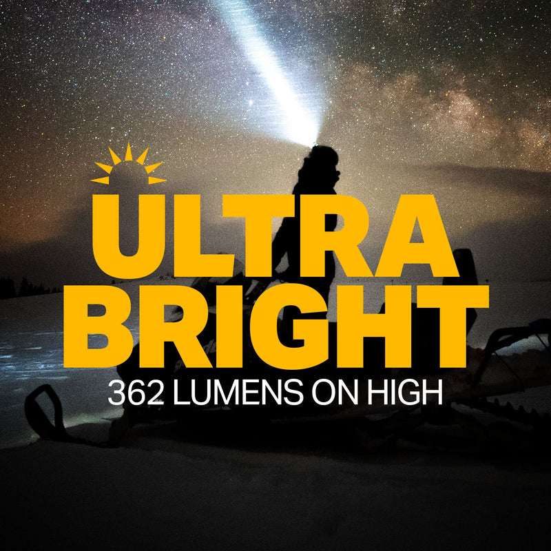 LUXPRO Rechargeable Headlamp LED Waterproof, Lightweight, Bright, Cubi738