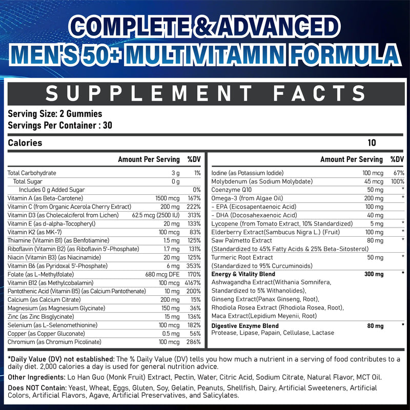 Sugar Free Multivitamin Gummies for Men 50 plus - Methylated Multivitamin | with Omega-3, CoQ10, Elderberry & Turmeric - Gentle on The Stomach, Vegan, Non-GMO, Gluten-Free, 120 Gummies Mixed Berries 60 Count (Pack of 2)