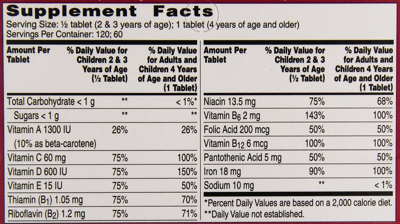 Flintstones Multi Vitamins With Iron, 60 ct