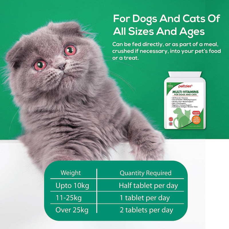 Daily Dog Vitamins - 24 Natural Minerals and Multivitamin Supplement for Dogs and Cats - Puppy to Senior - Support Brain, Heart, Joint, Muscle, Gut, Skin, Coat and Immune System.120 Tablets Vitamins and Minerals for Dogs & Cats 120 Tablets