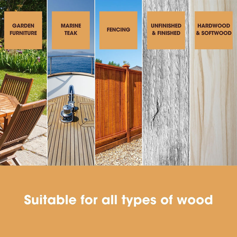 Furniture Clinic Teak Oil | Wood Oil Protects & Cleans Outdoor & Indoor Furniture | Restores & Protects Wood, Prevents Drying & Other Damage | Natural Matte Finish | Safe for Daily Use, 17oz/500ml - BeesActive Australia