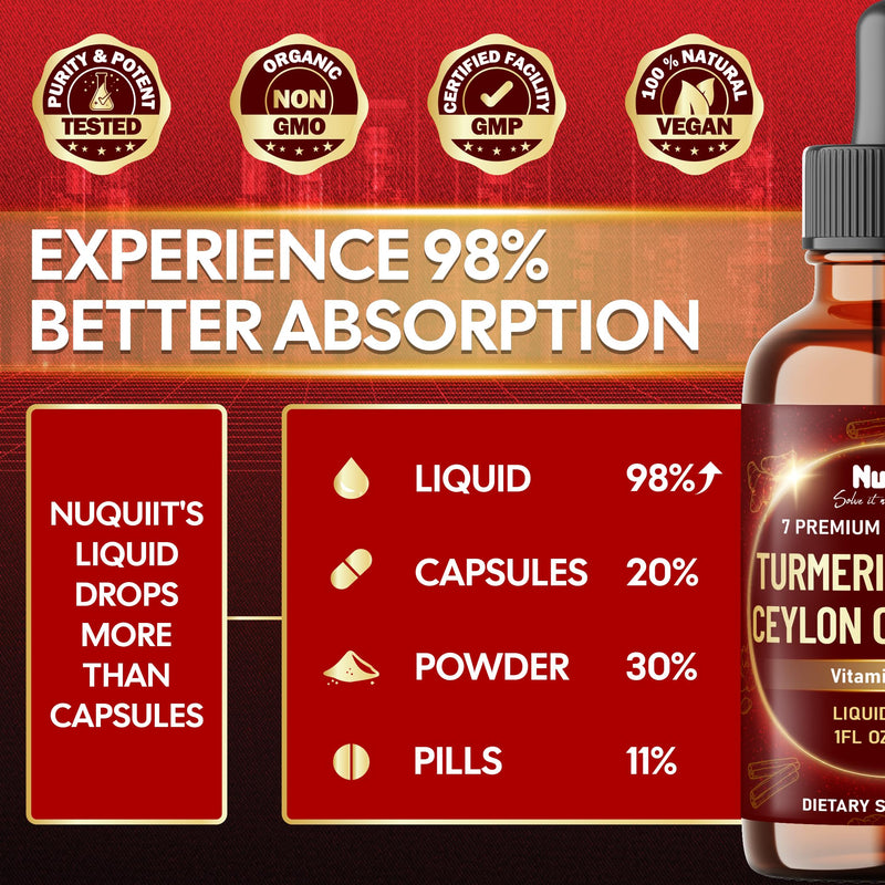 7in1 Liquid Turmeric Curcumin with Vitamin D3, Vitamin K2, Ginger, Ceylon Cinnamon, Garlic, Black Pepper - Drops Extract - 2 Month Supply