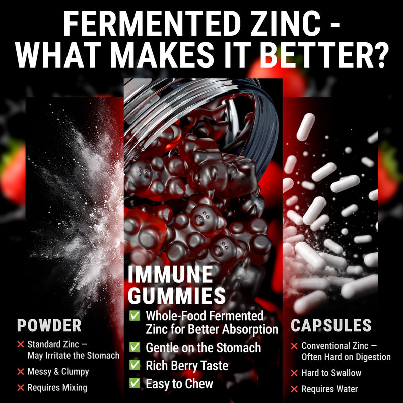 KEY ELEMENTS Immune Support Zinc Gummies 50mg with Elderberry Vitamin C | Rich Berry Taste Natural Antioxidant Zinc Supplements with Copper Vitamin D3 K2 Magnesium | Sugar-Free, 120 Gummies
