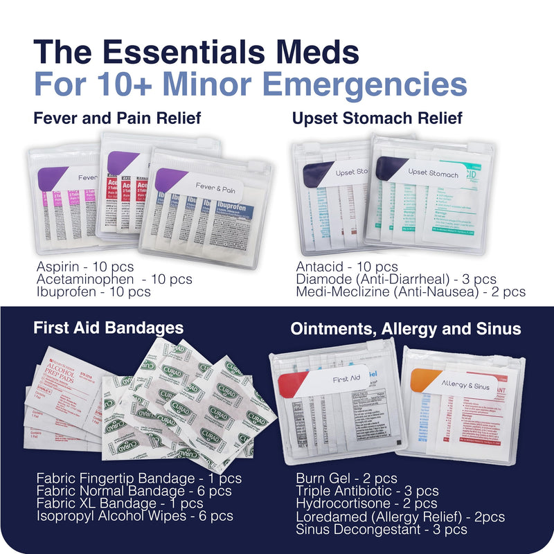 The Weekender by Wohlsein - Travel Medicine Kit | Compact 70-Piece First-Aid Kit | TSA Approved, Ultra-Organized, USA Assembled, German Design | Airplane, Car, Dorm, Cruise, Everyday Use!