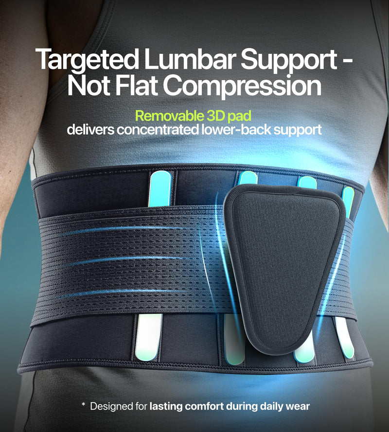 Back Brace for Lower Back Pain Relief XL, Lumbar Support Belt for Men & Women with Lumbar Pad, Ergonomic Design and Soft Breathable Material, Adaptive Fit for Herniated Disc, Sciatica, Scoliosis X-Large