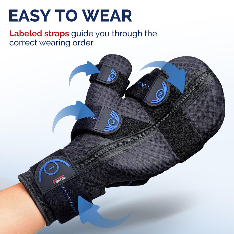 FEATOL Resting Hand Splint with Thumb Support for Men and Women, Adjustable Night Hand Brace Splint for Carpal Tunnel, Arthritis, Tendinitis, Stroke Recovery, Right Small/Medium Right Hand Black