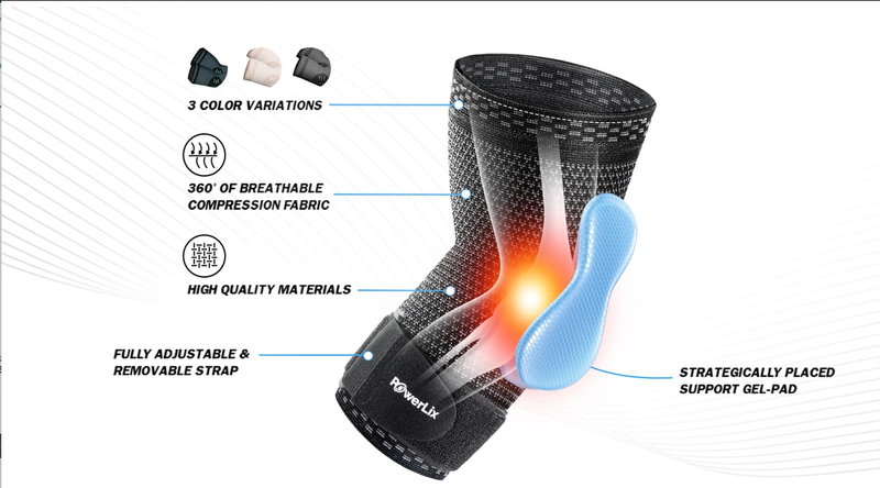 POWERLIX 2Pack Elbow Orthopedic Brace Compression Support (Pair) - Elbow Sleeve for Tennis Elbow, Golfer’s Elbow, Bursitis, and Sprains, Arthritis, Tendonitis. Pain Relief (Blue, M) Medium(2Pack) Blue