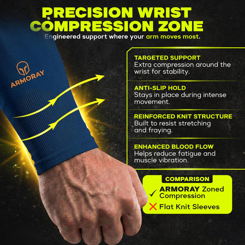 ARMORAY Arm Sleeves for Men and Women - UV Sun Protection Cooling Compression - Tattoo Cover Up Sleeve for Daily Wear & Work Black + White + Blue + Orange+ Navy (5 Pairs) One Size Fits Most - BeesActive Australia