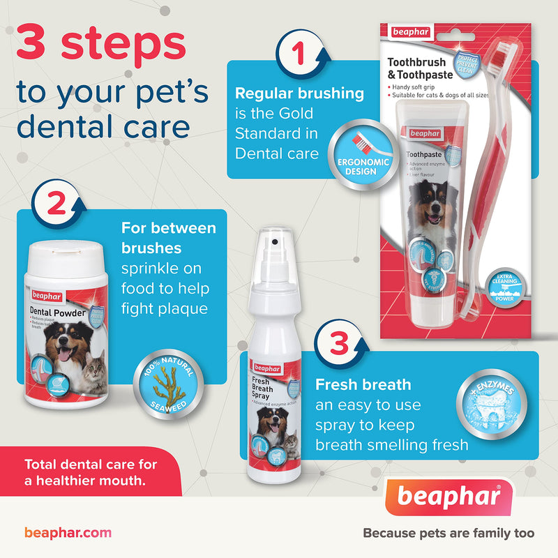 Beaphar - Fresh Breath Anti-Plaque Spray with Enzymes - Dental Care for Cats & Dogs - Helps Control Plaque & Tartar Build-Up - With Peppermint Oil to Freshen Breath -Reduces Bacterial Growth - 150ml