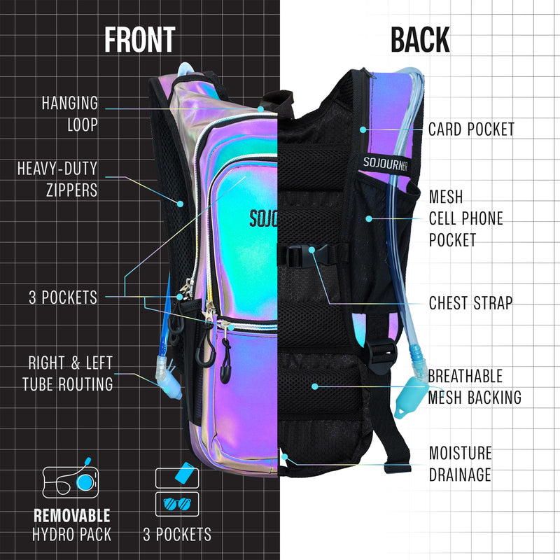 Sojourner Hydration Pack, Hydration Backpack - Water Backpack with 2l Hydration Bladder, Festival Essential - Rave Hydration Pack Hydropack Hydro for Hiking, Running, Biking, Festival Gear Luminous - Green - BeesActive Australia