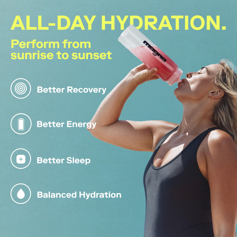 MAGNA Electrolytes Powder Drink Mix for Hydration, Energy & Focus Support (7 Servings, Mint Lemonade) 7 Servings