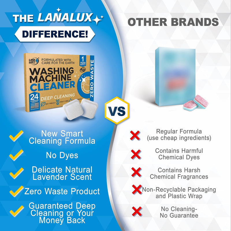 Washing Machine Cleaner Tablets 24 Pack - Deep Washer Machine Cleaner Tablets Descaler For HE Front Loader & Top Load Washer - Sustainable & Eco-Friendly Washer Cleaner Tablets - 12 Month Supply - BeesActive Australia