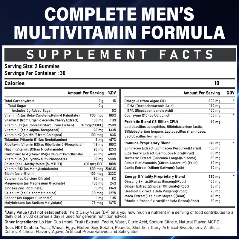 Methylated Multivitamin Gummies for Men | Mens Multivitanins Gummy with Vitamins A C D K E, Methylated Folate, B Complex, Probiotics, Omega-3, CoQ10, Herbal Blend Mixed Berries 60 Count (Pack of 1)
