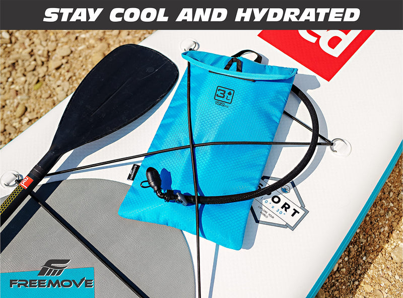 Protective Cooler Bag for 2L or 3L Hydration Water Bladder Pack > Keeps Water Cool & Protects Bladders > Thermally Insulated, Water Resistant > Ideal As a Backpack Cooler - Bladder is NOT Included 3L Sky Blue
