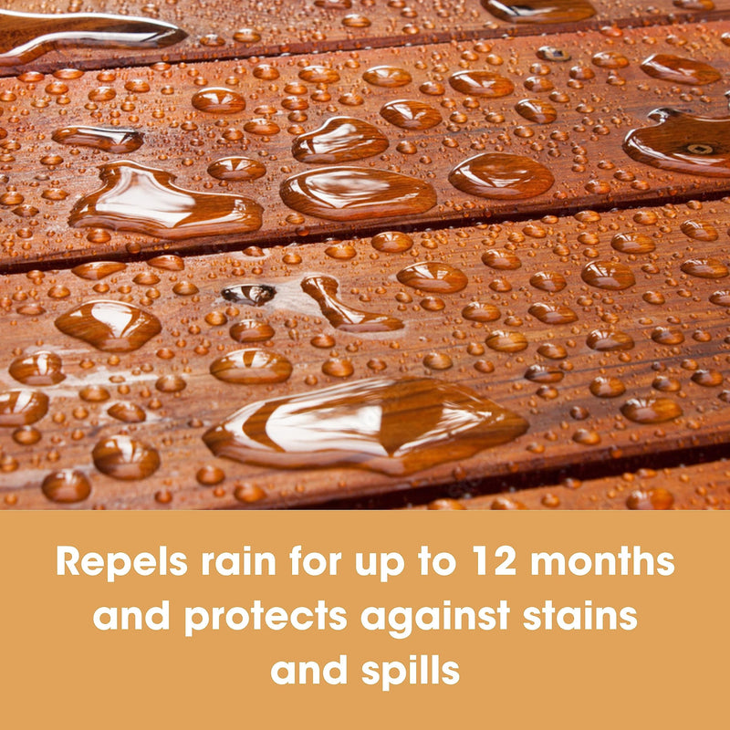 Furniture Clinic Teak Oil | Wood Oil Protects & Cleans Outdoor & Indoor Furniture | Restores & Protects Wood, Prevents Drying & Other Damage | Natural Matte Finish | Safe for Daily Use, 17oz/500ml - BeesActive Australia
