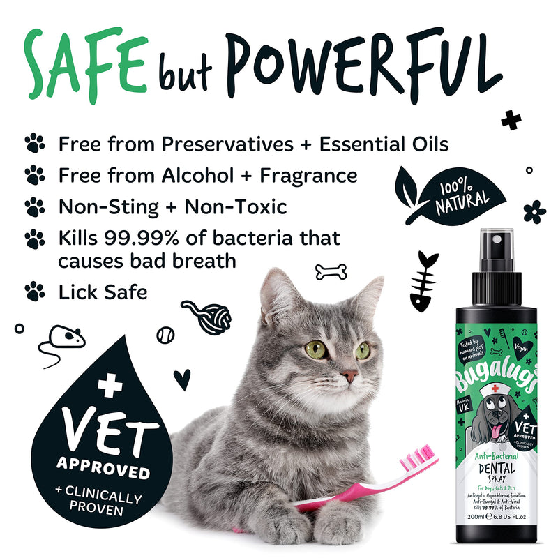 BUGALUGS Dog Breath Freshener Spray & Dog Plaque Remover - Natural Dog Teeth Cleaning Products For Bad Breath, Anti-Bacterial Dog Breath Freshener In Water Mouthwash Dogs & Cats