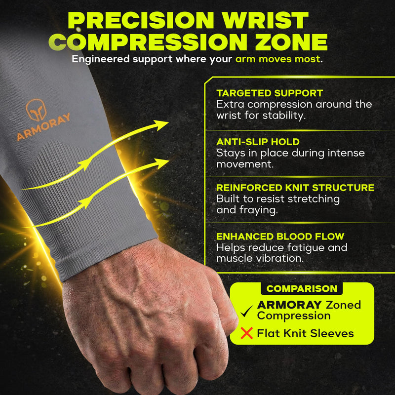 ARMORAY Arm Sleeves for Men and Women - UV Sun Protection Cooling Compression - Tattoo Cover Up Sleeve for Daily Wear & Work Hi Vis Yellow + Navy + White + Gray + Black (5 Pairs) One Size Fits Most - BeesActive Australia