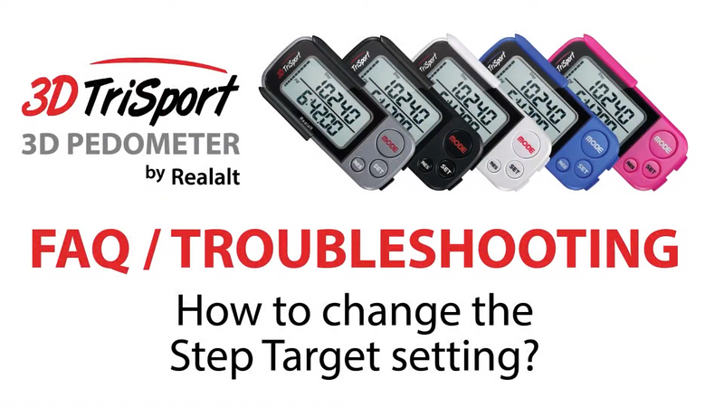 Realalt 3DTriSport 3D Walking Pedometer with Clip & Strap, Accurate Step Counter with 30-Day Memory, Distance in Miles/KM with Large Display Perfect for Seniors & Beginners, eBook Included Magenta