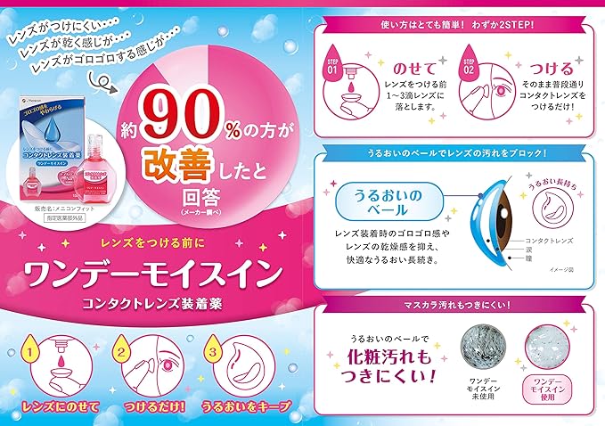 Menicon One Day Moistin Contact Lens Insertion Medicine for Hard, Soft, and Colored Contact Lenses 15ML 1 piece - BeesActive Australia