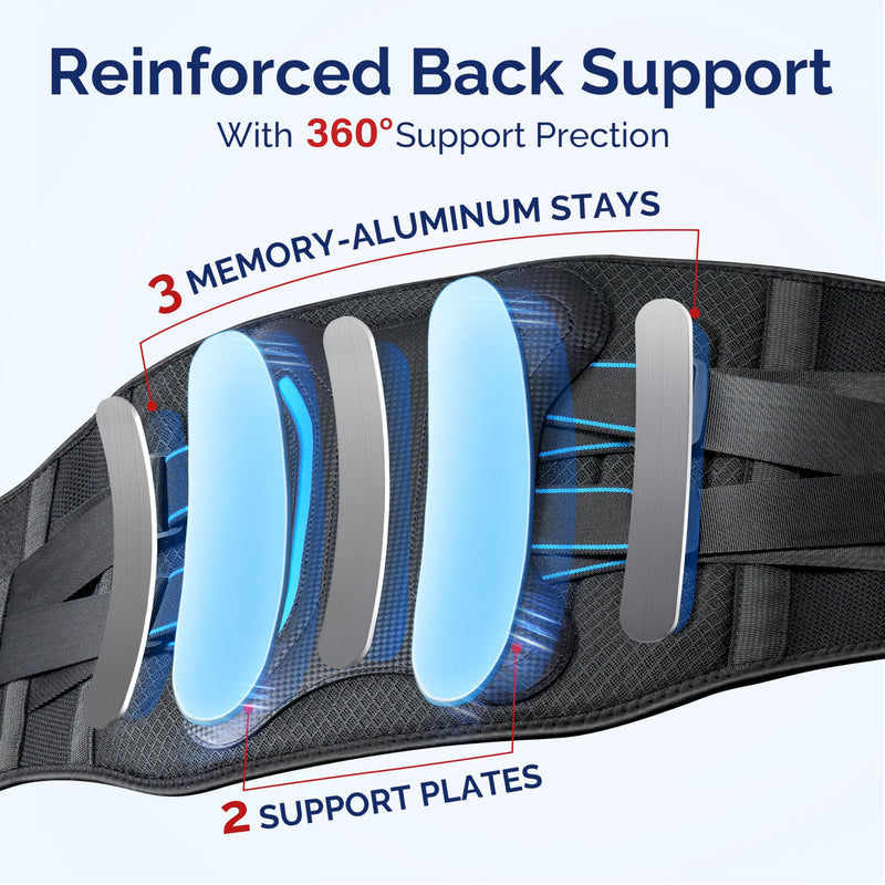 FEATOL Lower Back Brace with 5 Reinforced Stays for Women and Men, Adjustable Snug-Fit Lumbar Support Belt for Work, Size L, Waist 34.3"-39.4" Large Black - BeesActive Australia