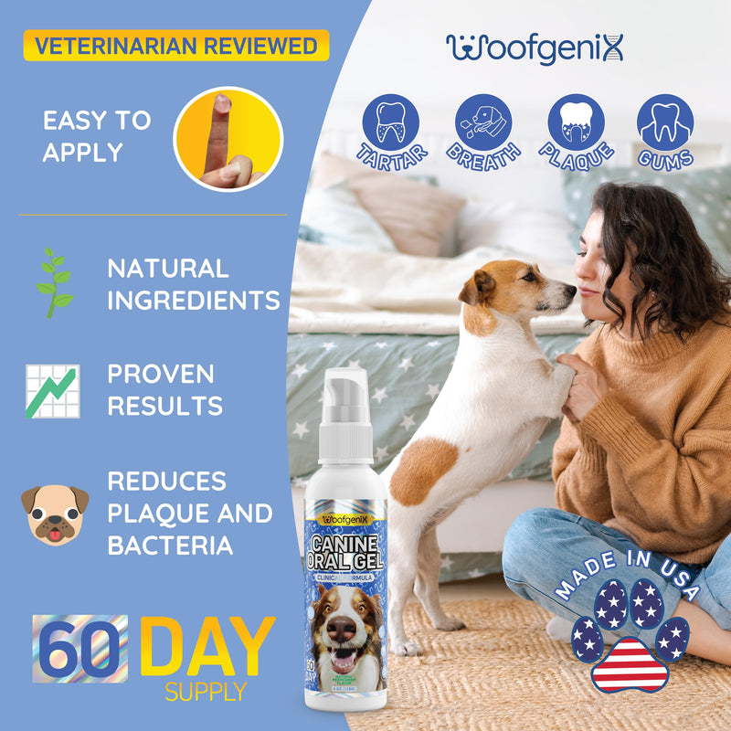 Dog Teeth Cleaning Gel - Canine Tooth Brushing Alternative - Vet Reviewed to Eliminate Plaque, Tartar & Bad Breath - Breath Freshener - Natural Peppermint (60 Day Supply)