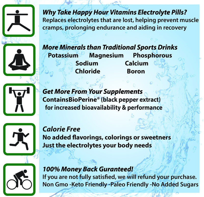 Electrolyte Pill- 100 Pills- Dehydration, Muscle cramping, Performance, Keto & Rapid Recovery. Vegetarian Capsules w/Magnesium, Potassium, Sodium & Calcium Hydration Supplement