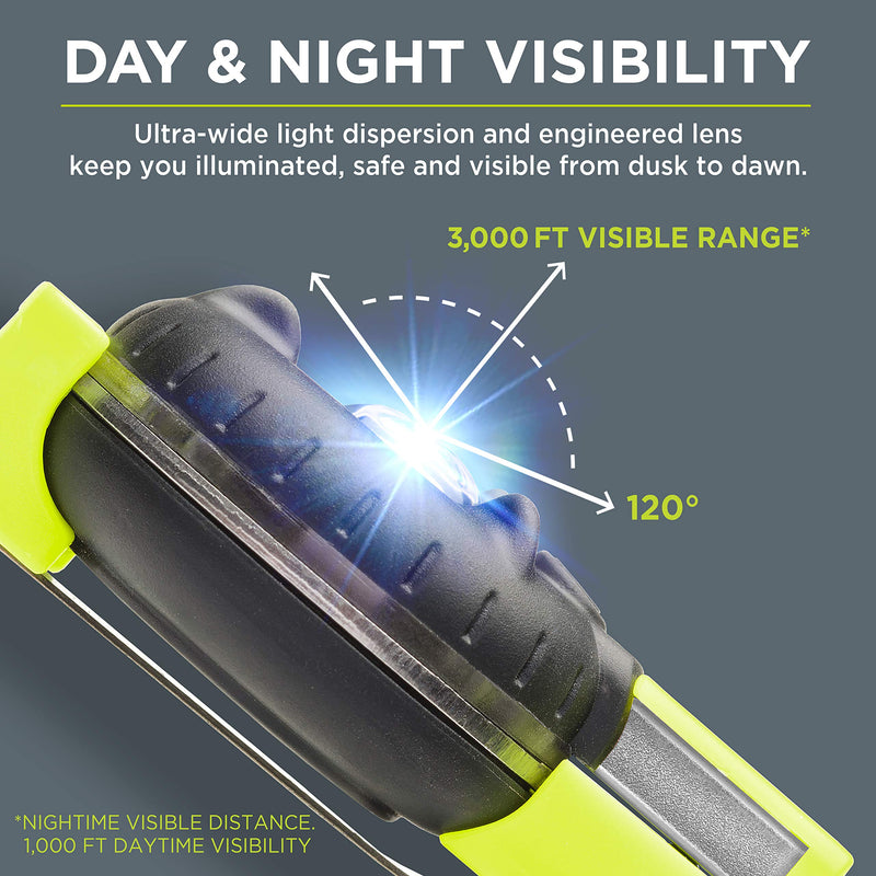 Delta Cycle & Home Safety Light 2-Pack for Night Walking Running Green/Grey