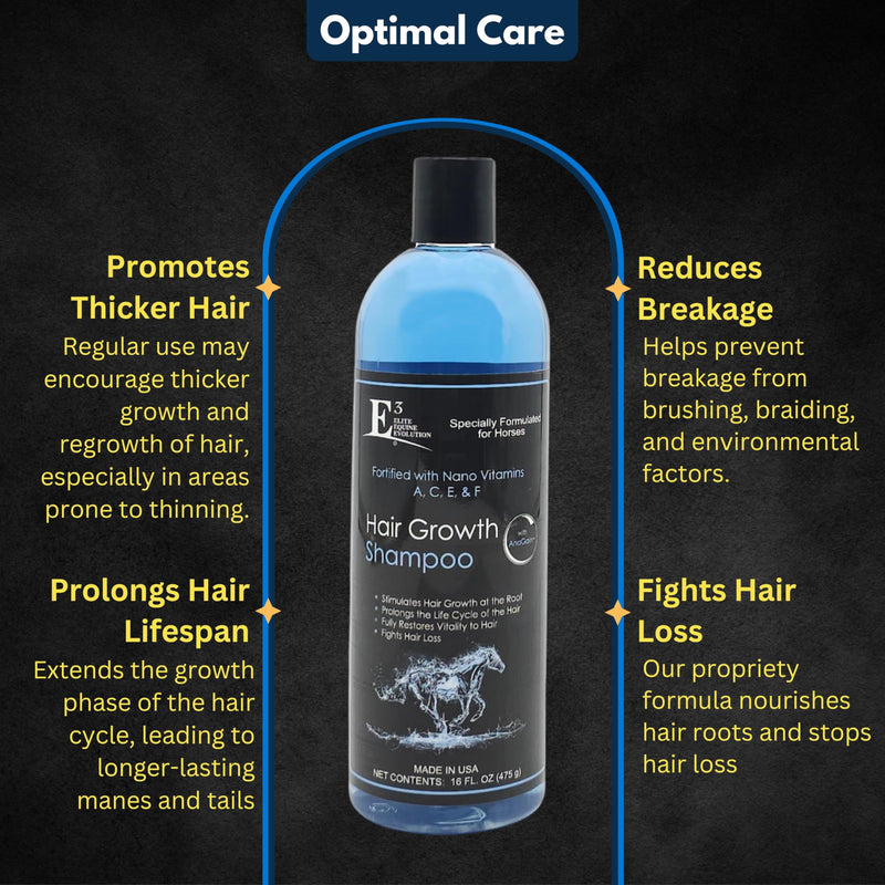 E3 Hair Growth Shampoo with AnaGain (Pea Sprouts), 16oz - Promotes Fuller, Thicker Mane and Tail, Nourishes and Strengthens Hair, Natural Ingredients (Human Grade Ingredients) - BeesActive Australia