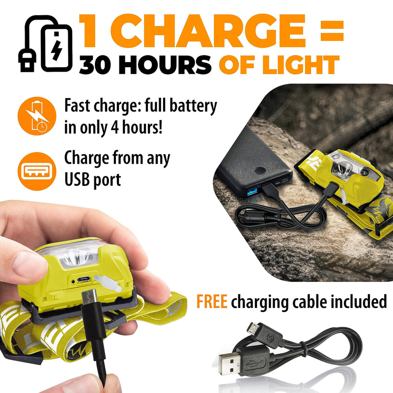 Foxelli Rechargeable Headlamp Bundle of 2 – Yellow & Forest: Super Bright LED Head Lamps, Lightweight & Comfortable for Running, Camping, Hiking & Work
